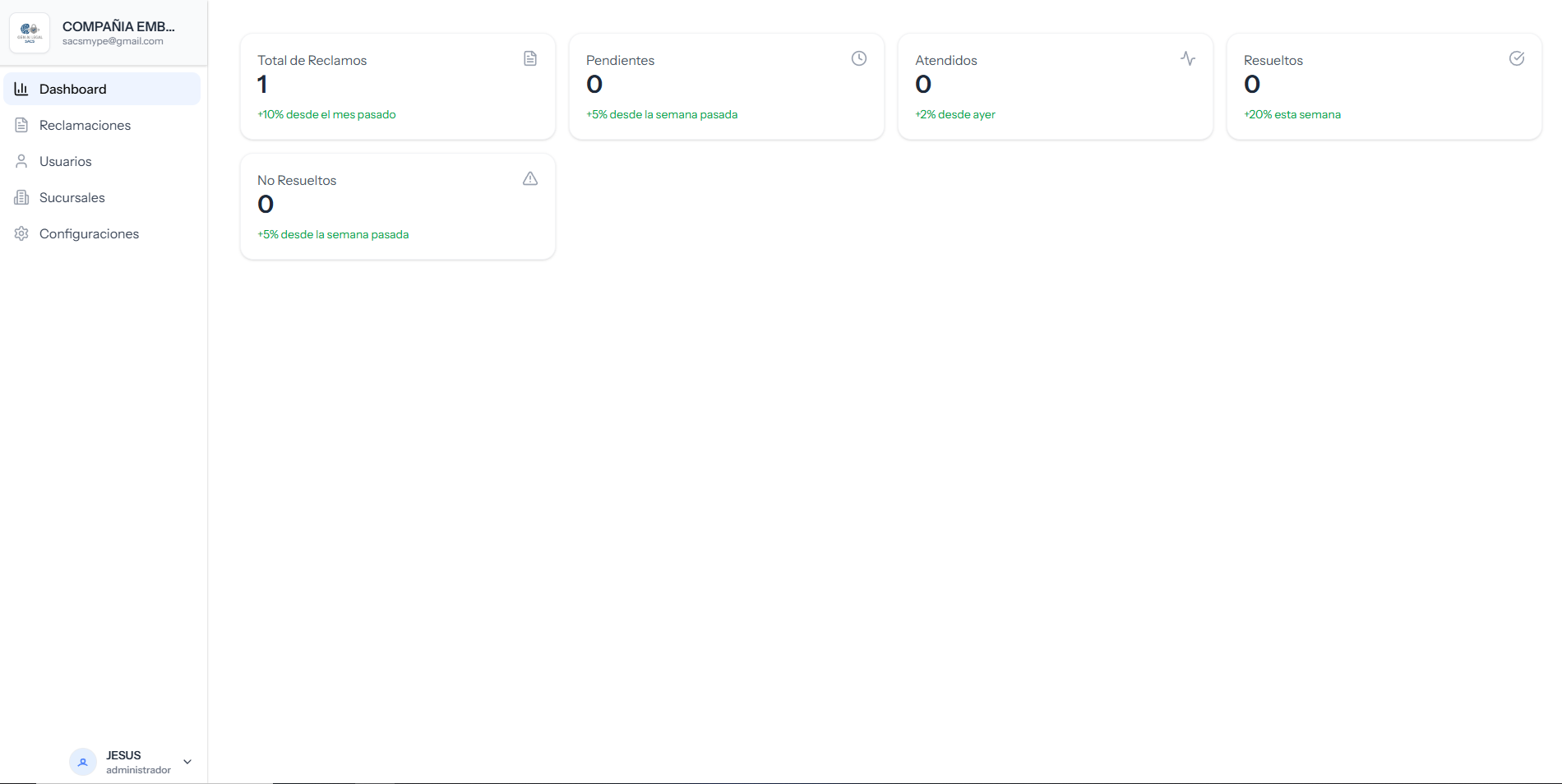 Libro de Reclamaciones SACS